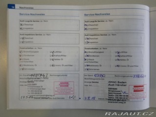 Audi A4 2,0 TFSI 180PS Avant Auto 2008