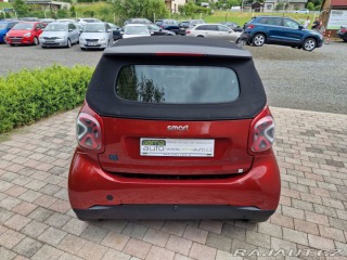 Smart Fortwo EQ 60kW CABRIO PRIME EXCL 2020