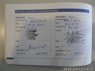Hyundai Tucson 1,7 CRDi 1.Majitel ČR ! 2018