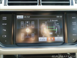 Land Rover Range Rover 4,4 SDV8 VOGUE,ČR,DPH,Nez 2014