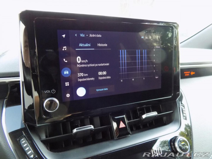 Toyota Corolla 1.8/Hybrid Activ/Sports/C 2022