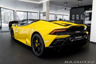 Lamborghini Huracán EVO Spyder 2022