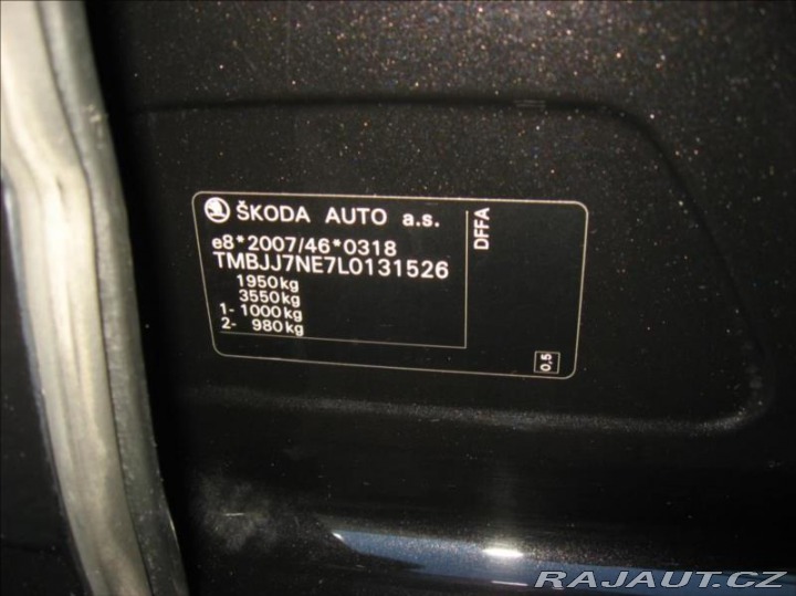 Škoda Octavia 2,0 TDI 150PS  III FL Sty 2020