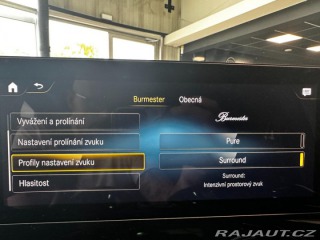 Mercedes-Benz GLB 200 4MATIC 2023