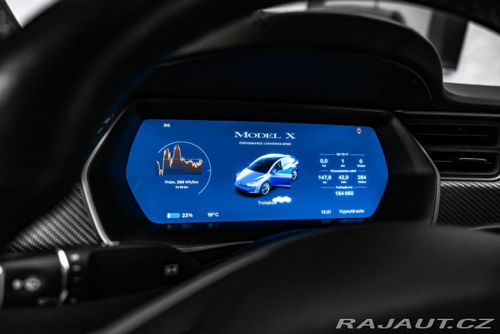 Tesla Model X Performance Dual Motor 1800