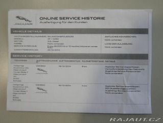 Jaguar XF 2,2L Diesel Kombi Automat 2014
