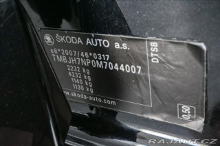 Škoda Superb 2,0 TDI 110 kW DSG STYLE 2021