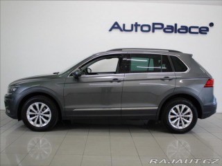 Volkswagen Tiguan 1.4 TSi 110kW MT 4x4 1.ma 2018