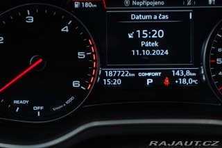 Audi Q7 3.0 TDI quattro, Panorama 2016