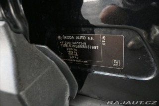 Škoda Kodiaq 2,0 TDI 147 kW DSG 4x4 ST 2021