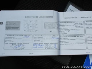 Mitsubishi ASX 1,6 MIVEC 86kw Euro6 odpo 2018