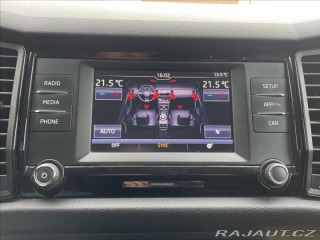 Škoda Kodiaq 2,0 TDI 110 kW DSG Active 2017