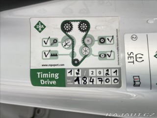 Škoda Kodiaq 2,0 TDI 110 kW DSG Active 2017