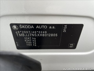 Škoda Kodiaq 2,0 TDI 110 kW DSG Active 2017