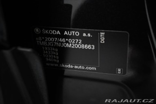 Škoda Karoq 1,6 TDI 85 kW AMBITION Zá 2020