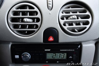 Renault Kangoo 1.5dCi TAŽNÉ ČR 2009