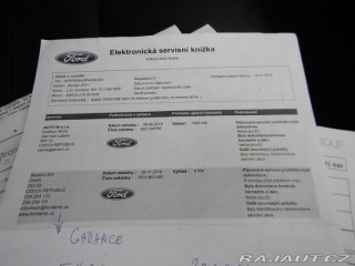 Ford Ranger 2.2 TDCi LIMITED, 4x4 2019