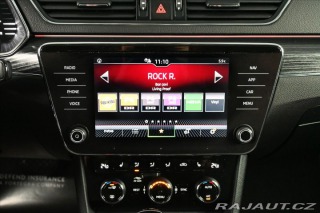 Škoda Superb 2,0 TDi 110kW DSG Style Z 2021