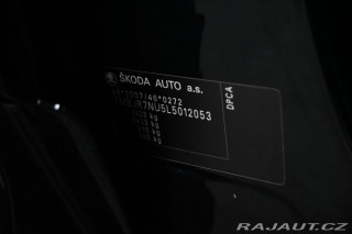 Škoda Karoq 1,5 TSi 110kW SportLine Z 2019