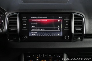 Škoda Karoq 1,5 TSi 110kW SportLine Z 2019