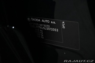 Škoda Karoq 1,5 TSi 110kW SportLine Z 2019