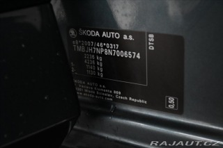 Škoda Superb 2,0 TDI 110 kW DSG STYLE 2022