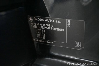 Škoda Superb 2,0 TDi 110kW DSG Style Z 2021