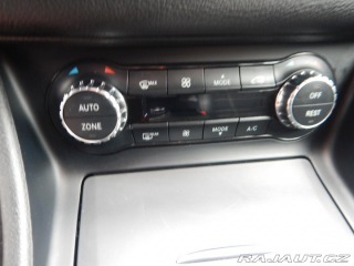 Mercedes-Benz GLA 200 D 4MATIC 2015