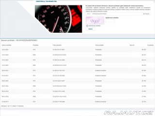 Volkswagen Golf 1,2 TSI BlueMotion D.Klim 2014