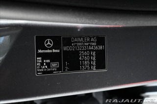 Mercedes-Benz E 3,0 V6 350d 190kW Avantga 2018
