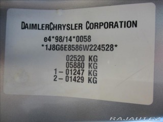 Jeep Cherokee 2,8 CRD Sport 120kw Autom 2006