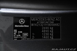 Mercedes-Benz E 2,0 300 d 195 kW 4MATIC Z 2022