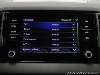 Škoda Karoq 2,0 TSi 4X4 Sportline DCC 2022