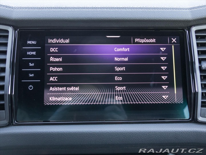 Škoda Kodiaq 2,0 TDI 4x4 Sportline Exc 2024