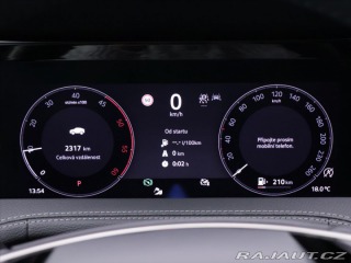 Škoda Superb 2,0 TDI DSG Laurin&Kl 2024