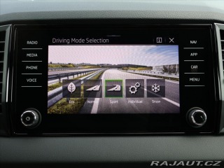 Škoda Karoq 2,0 TDI 4x4 DSG Sportline 2024