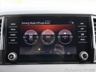 Škoda Karoq 2,0 TDI 4x4 DSG Sportline 2024