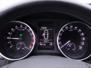 Škoda Yeti 2,0 TDI 125kW 4x4 Experie 2011