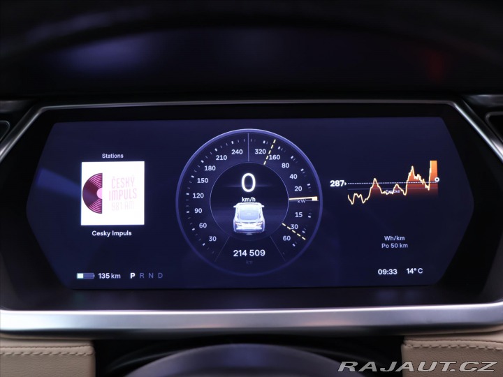 Tesla Model S Full LED DPH 85D 2013