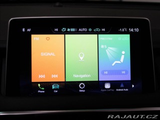 MG Ostatní modely EHS 1,5 PHEV 190kW 9 400 KM! 2023
