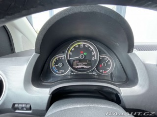 Škoda Citigo Style iV 0/61kw automat 2020
