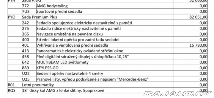 Mercedes-Benz A A 220 AMG 22400KM !!! ČR 2019