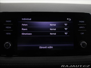 Škoda Fabia 1,0 TSi 81kW Style Plus 5 2023
