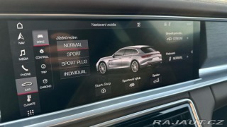 Porsche Panamera GTS ST 2019