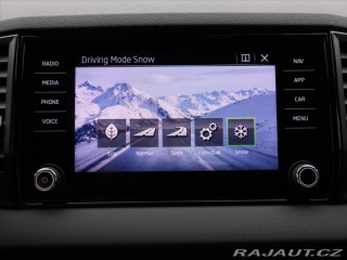 Škoda Karoq 2,0 TDI 4x4 DSG Sportline 2024