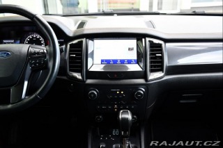 Ford Ranger 2.0 BiTDCi 156kW AWD WILD 2022