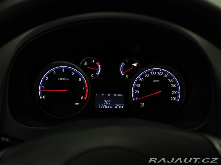 Suzuki SX4 1,6 i 88kW 4x4 Tažné 79 3 2013
