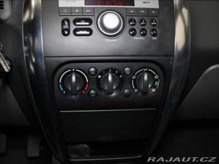 Suzuki SX4 1,6 i 88kW 4x4 Tažné 79 3 2013