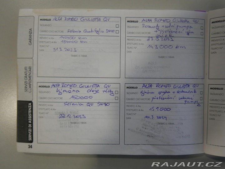 Alfa Romeo Giulietta 1,75 TBi Q.V. REZERVACE 2012