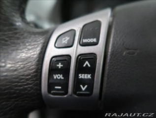 Suzuki SX4 1,6 i VVT GLX 4x4  EDICE 2009